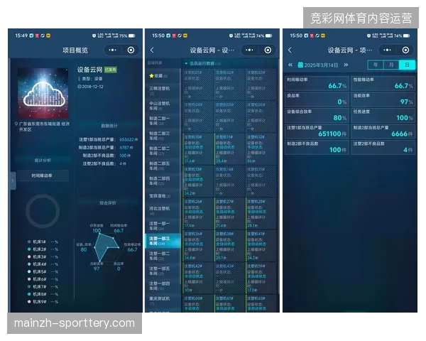 如何解决赛事现场数据采集与全球隐私保护法规之间的技术兼容性矛盾？